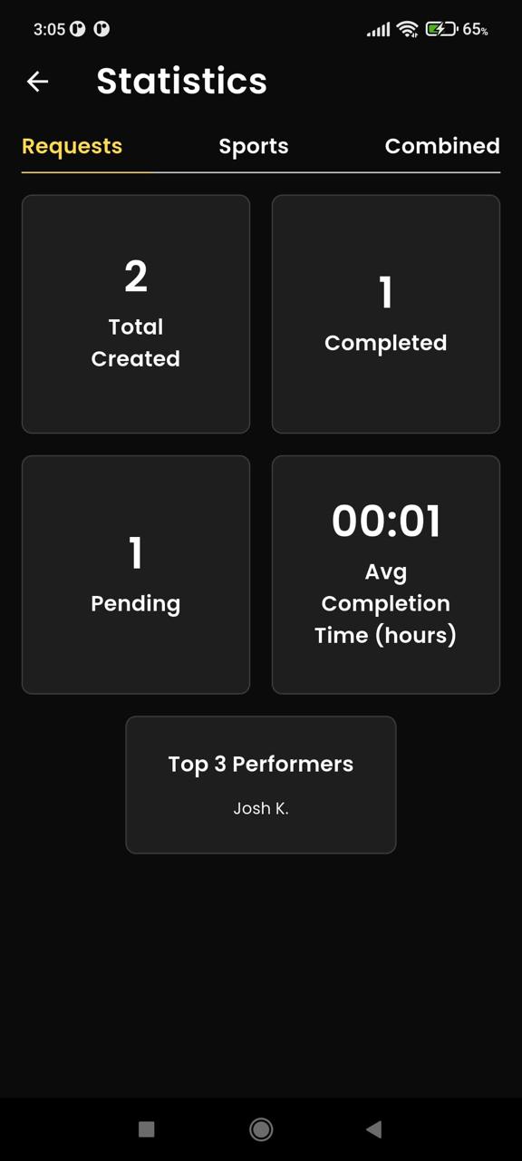 Olimp App: EventOps Manager Statistics